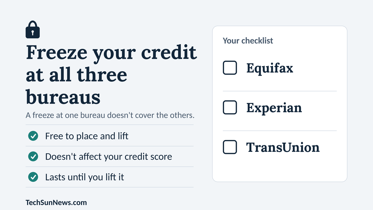 Checklist to freeze your credit at Equifax, Experian and TransUnion.